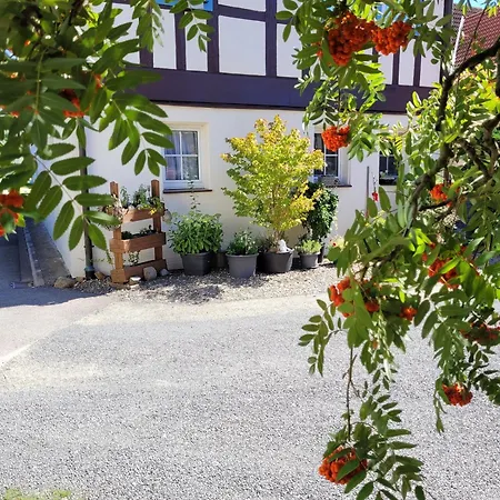 Itzgrundruhe
