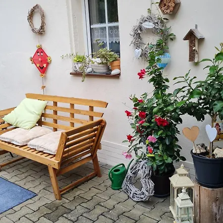 Itzgrundruhe
