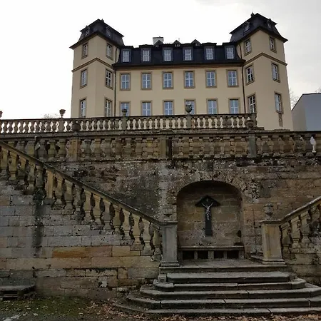 아파트 Itzgrundruhe