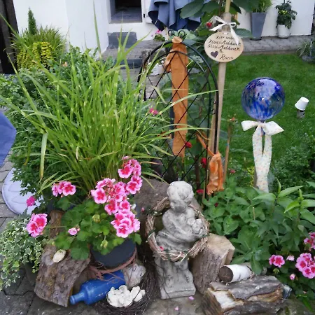 Itzgrundruhe